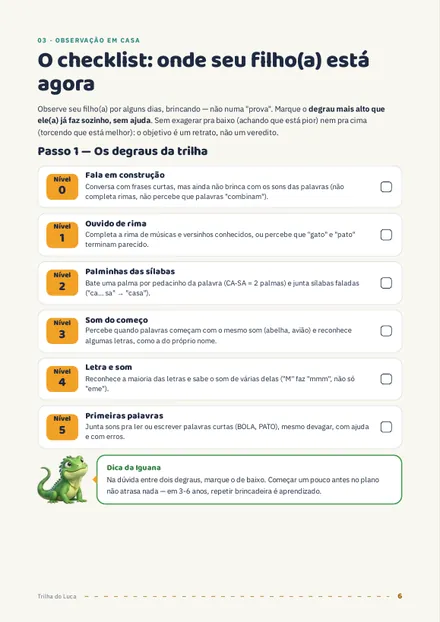 Página do checklist com os degraus da trilha
